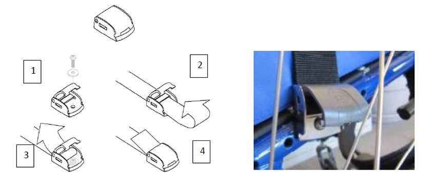 Figura 6 - Schema della cinghia di chiusura del morsetto con chiusura a pinza